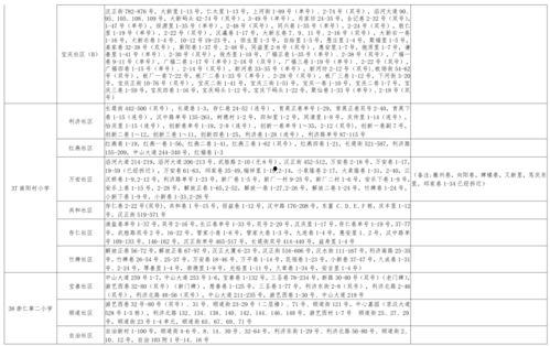 青山大叔爆料视频大全最新,揭秘视频大全背后的惊人真相